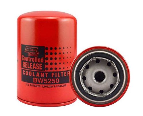 Controlled Release Coolant Spin-on w/ BTA PLUS Formula