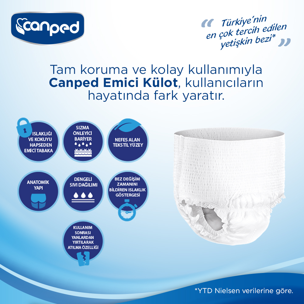 Image 2 of a product Canped Emici Külot Orta (Medium) 30'lu Hasta Bezi
