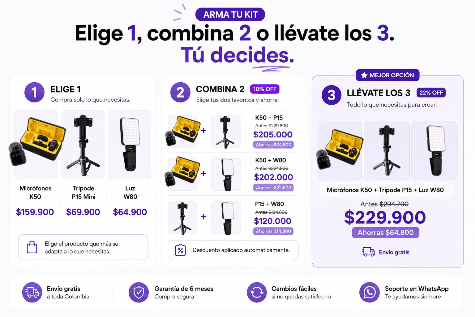 Luz Led para Cámara Portáti W80