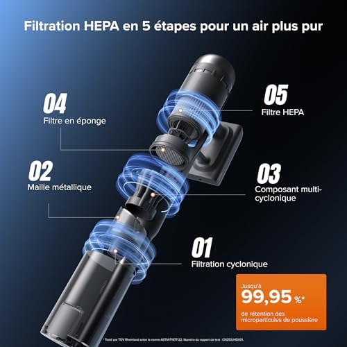 Vue 6 de Roborock Hub Ultra