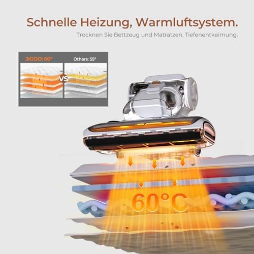 Vue 4 de Jigoo Aspirateur Matelas Anti