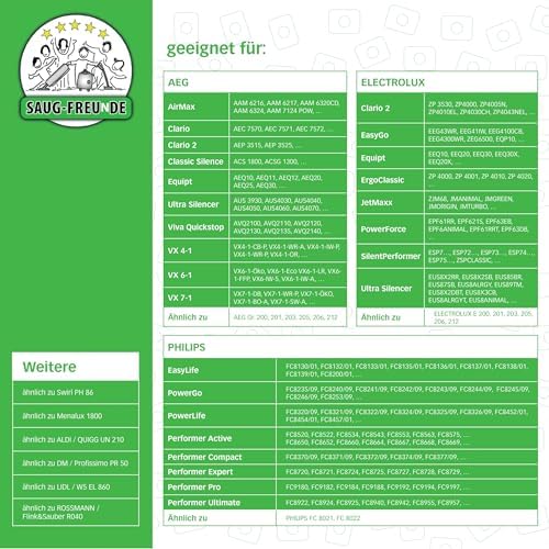 Vue 5 de Saugfreunde Sacs Daspirateur Pour