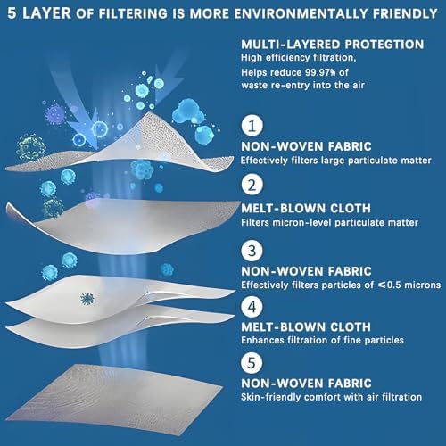 Vue 3 de Sacs Aspirateur Compatibles Avec