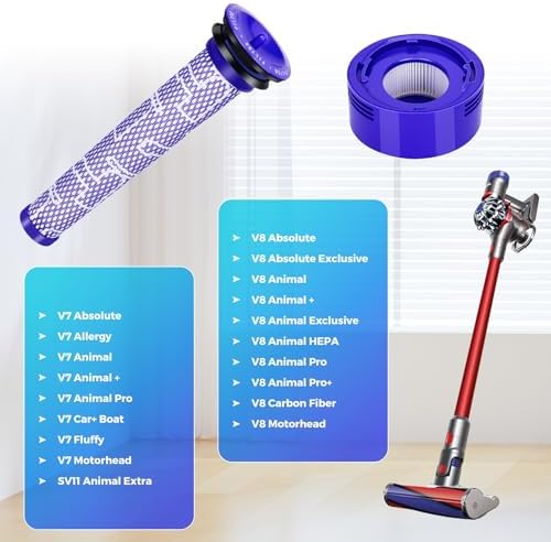 Vue 2 de Filtres De Rechange Aspirateur