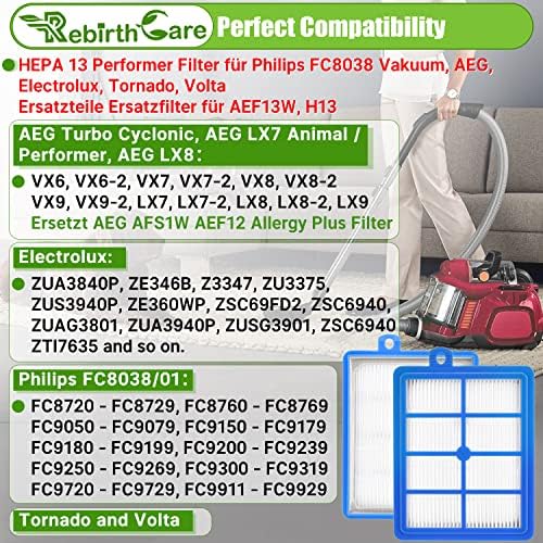 Vue 2 de Rebirthcare Filtres Allergy Hepa