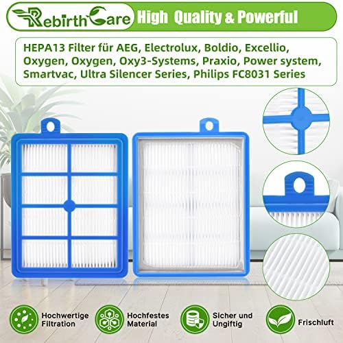 Vue 6 de Rebirthcare Filtres Allergy Hepa