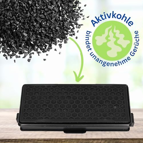 Vue 4 de Filtre Active Airclean Sfaa