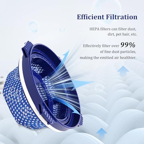 Vue 4 de Accessoires De Filtre Hepa