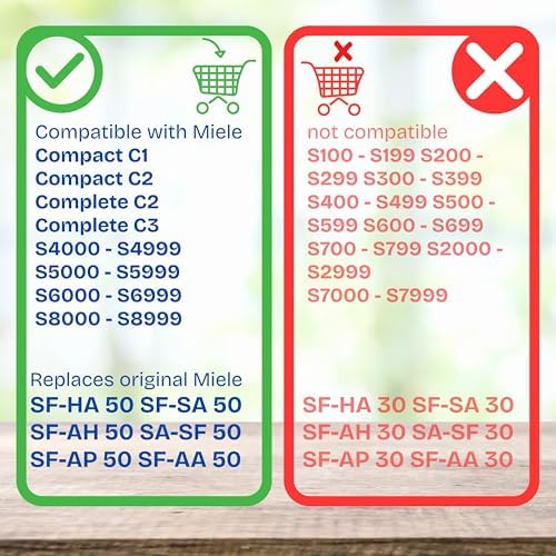 Vue 5 de Filtre Active Airclean Sfaa