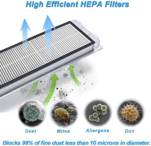 Vue 3 de Pcs Filtre Hepa De