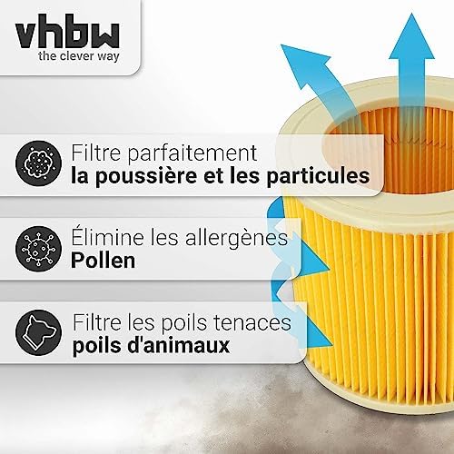 Vue 2 de Vhbw Lot De