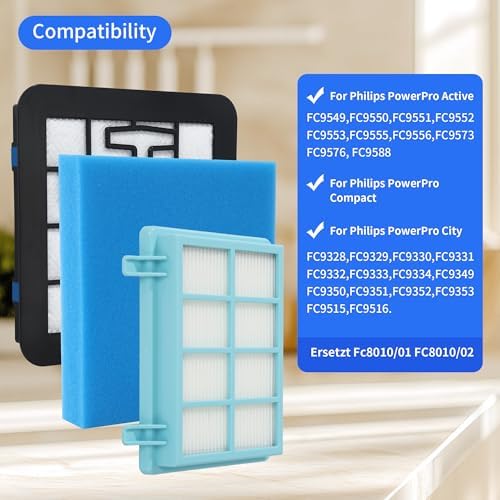 Vue 2 de Pieces Filtre Pour Philips
