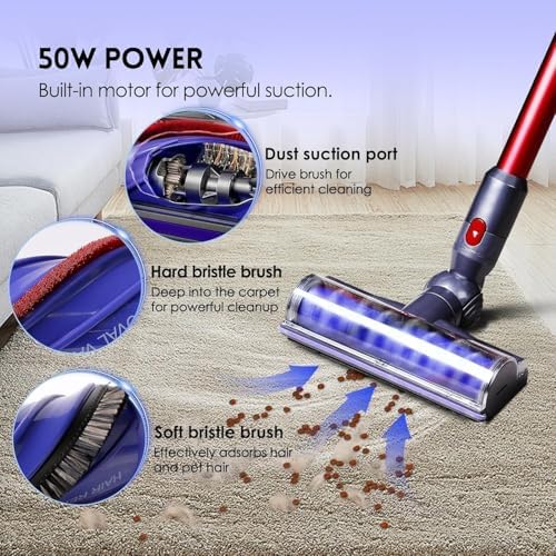 Vue 4 de Tete De Brosse Pour