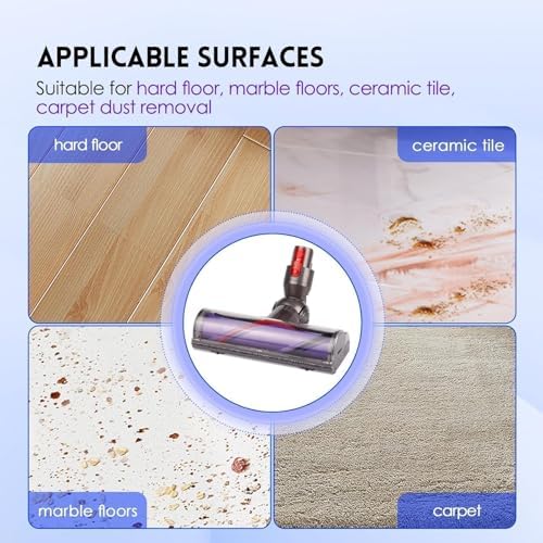 Vue 5 de Tete De Brosse Pour