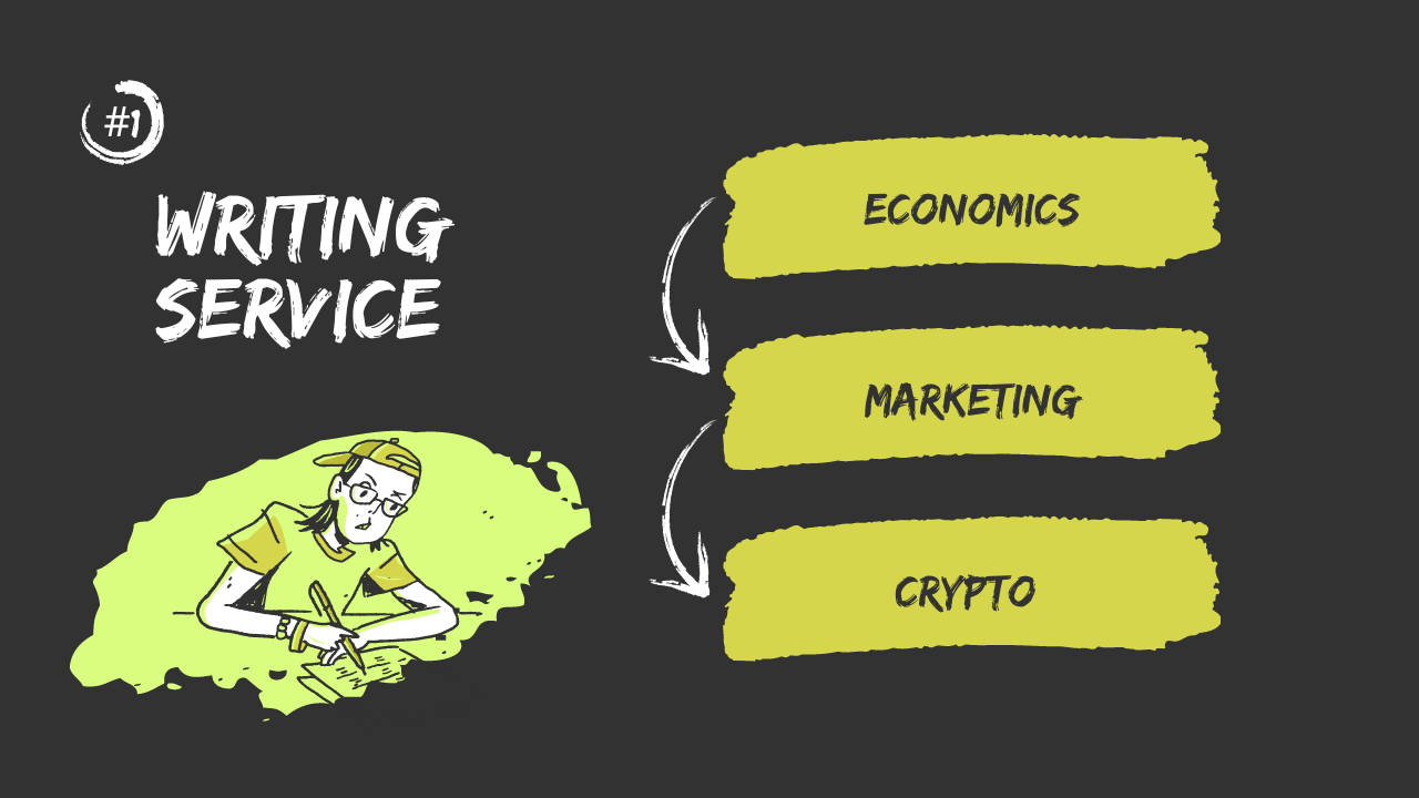 How to Hire a Freelance Crypto Finance Expert | topIQs