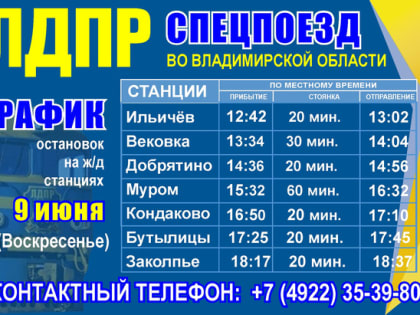 Почта 140055 - Московская область, Люберецкий район, садовое товарищество Водник