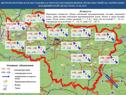 Какая погода ждет владимирцев в пятницу?