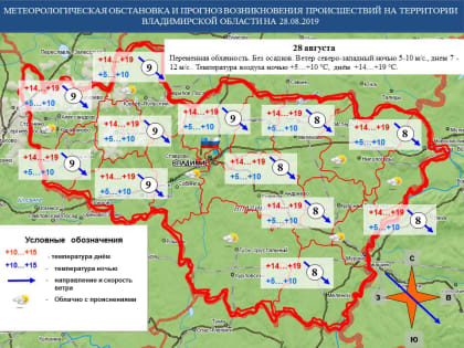 Погода на 28 августа: будут ли осадки?