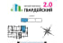 1-к. квартира, 52.7 м², 2/12 эт.