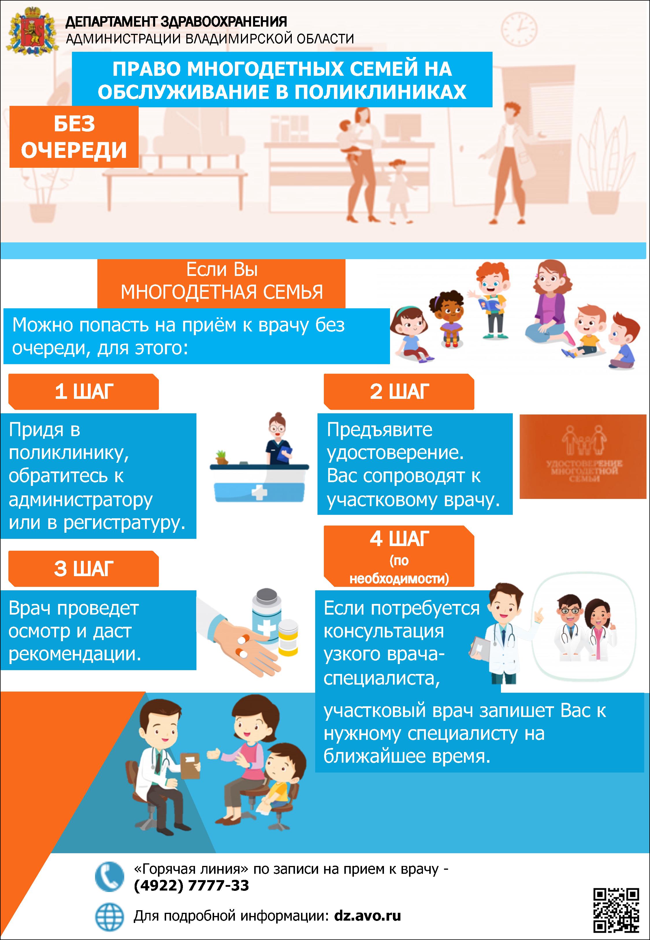 Очередь на многодетную семью. Инфографика права ребенка. Многодетные семьи очередь в поликлинике. Многодетная семья инфографика. Многодетным семьям в поликлинике без очереди.