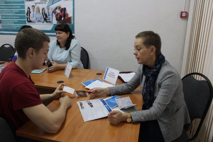 Служба занятости владимирской