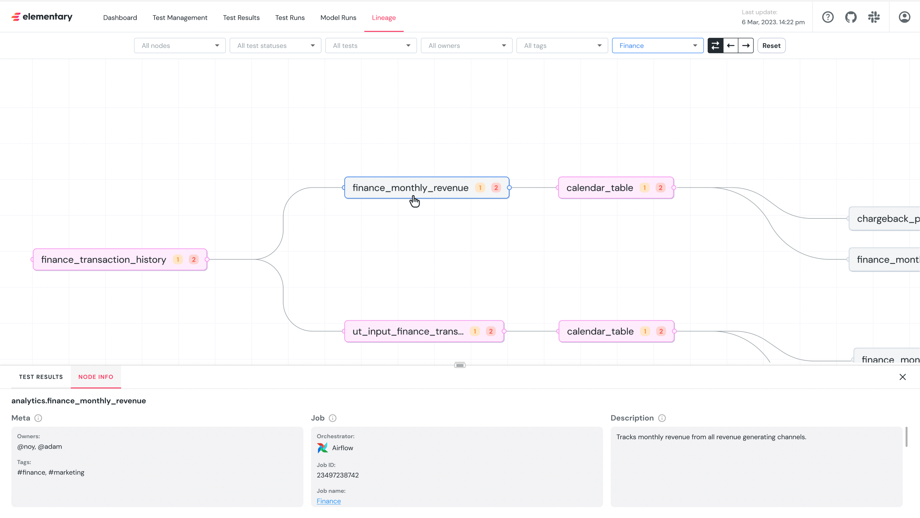 Node info in lineage view