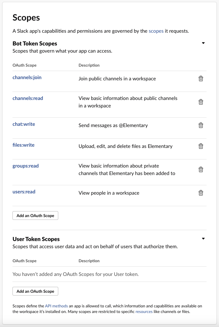 Slack scopes