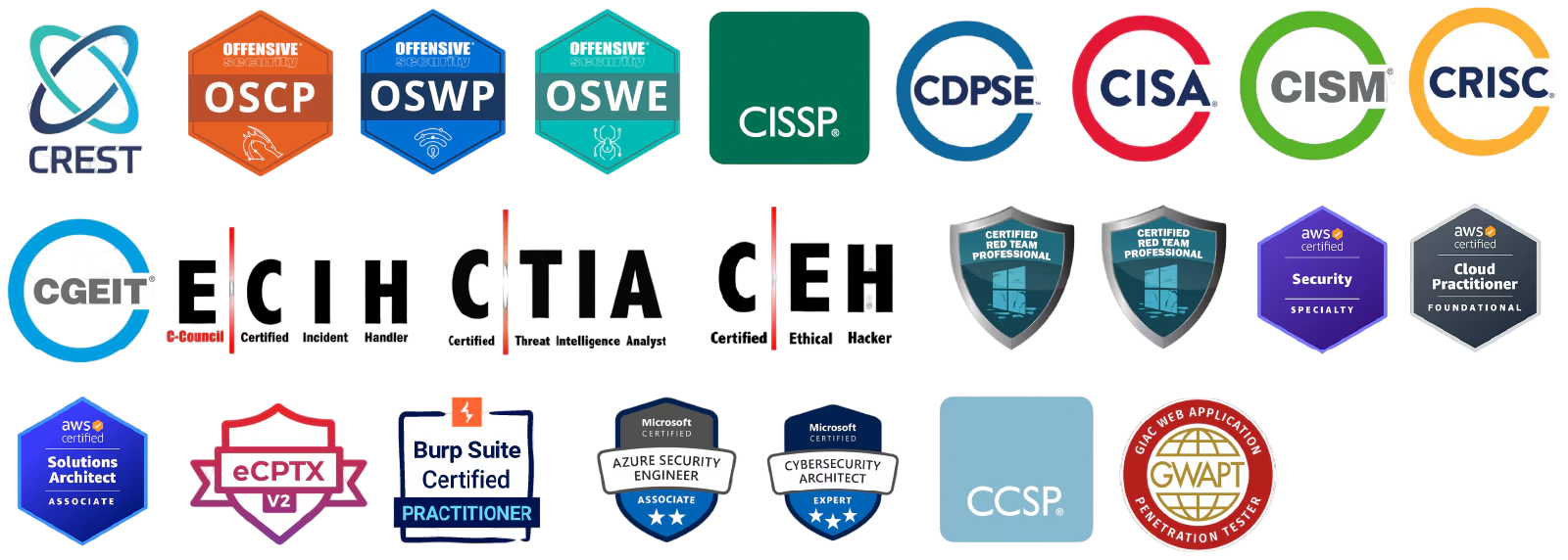 Atgardas Team of Experts Certifications