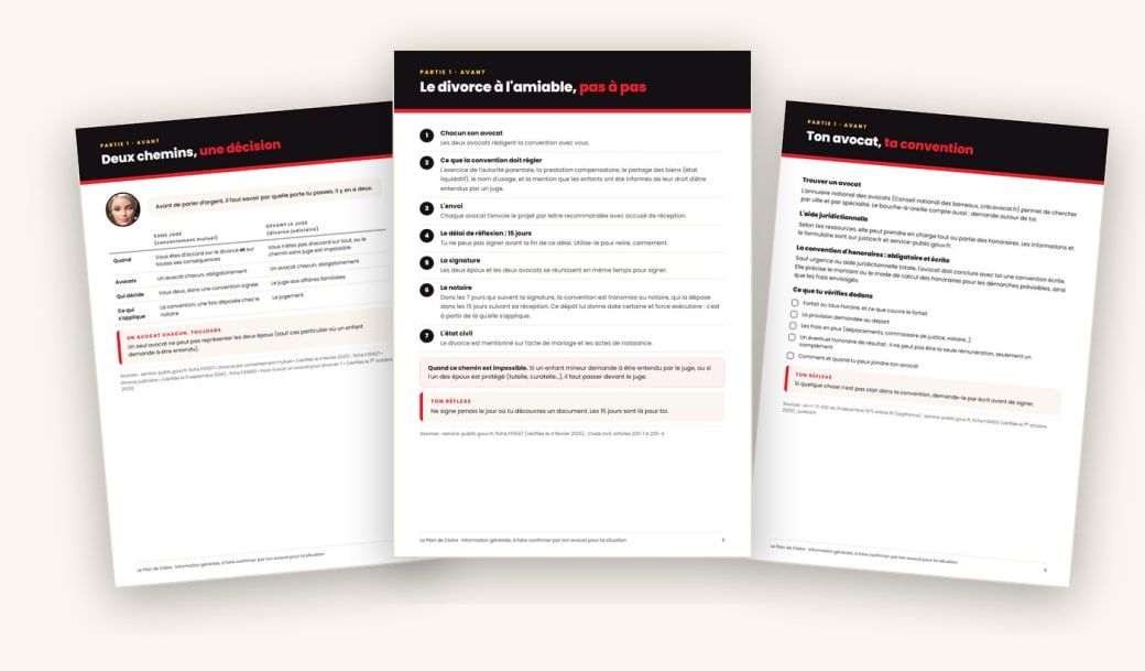 Trois pages de la partie 1 du Plan : deux chemins, le divorce à l'amiable pas à pas, ton avocat