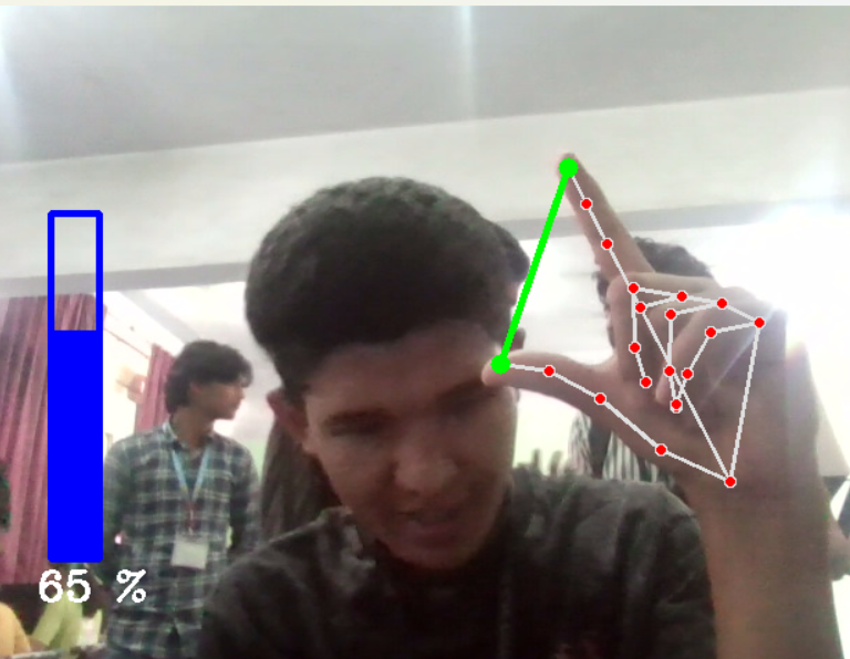 Toxic Yash