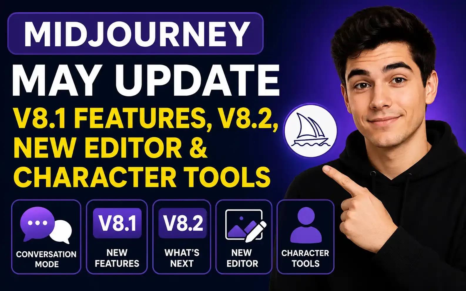 Midjourney May update featuring Conversation Mode, V8.1, V8.2, new editor, and character reference tools