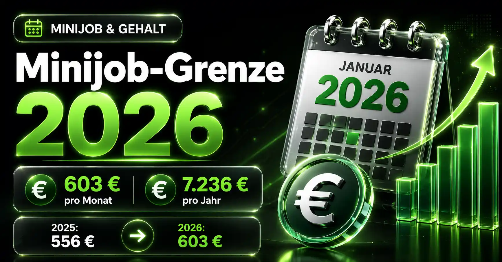Minijob-Grenze 2026: Taschenrechner mit Euro-Münzen und Gehaltsabrechnung