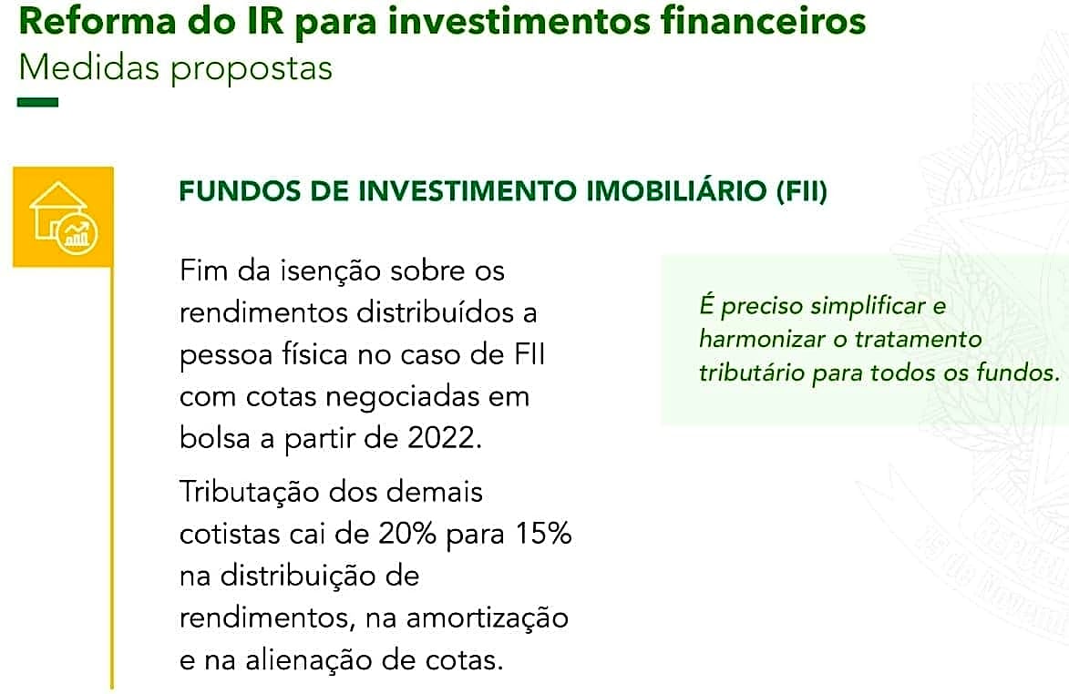 fim isencao fiis