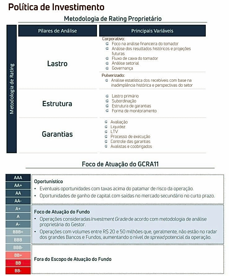 galapagos gcra11 politica