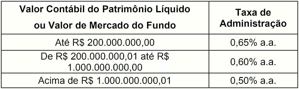 gestao KISU11