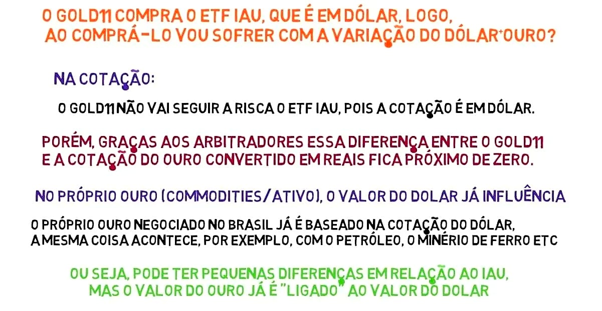 gold11 vs etf iau bdr qual melhor
