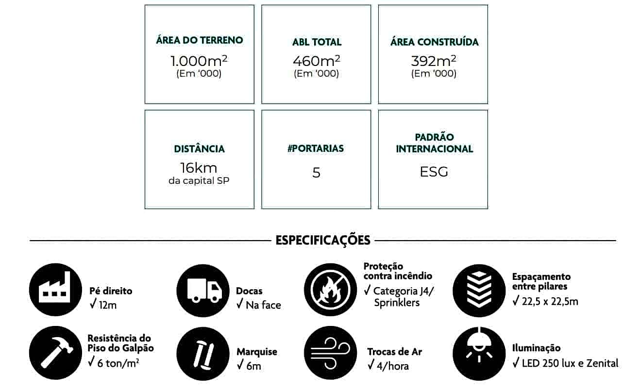 sjau11 especificacoes