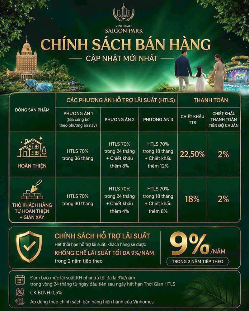 Hình ảnh minh họa nội dung dự án