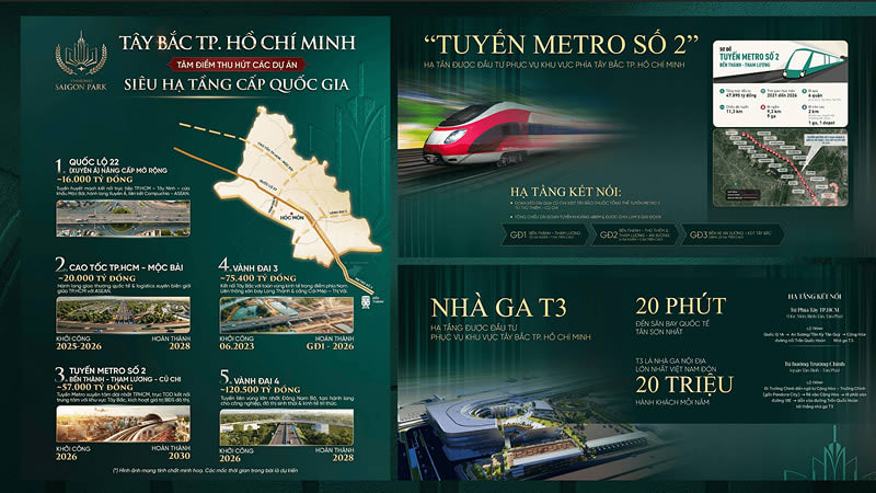 Hình ảnh minh họa nội dung dự án