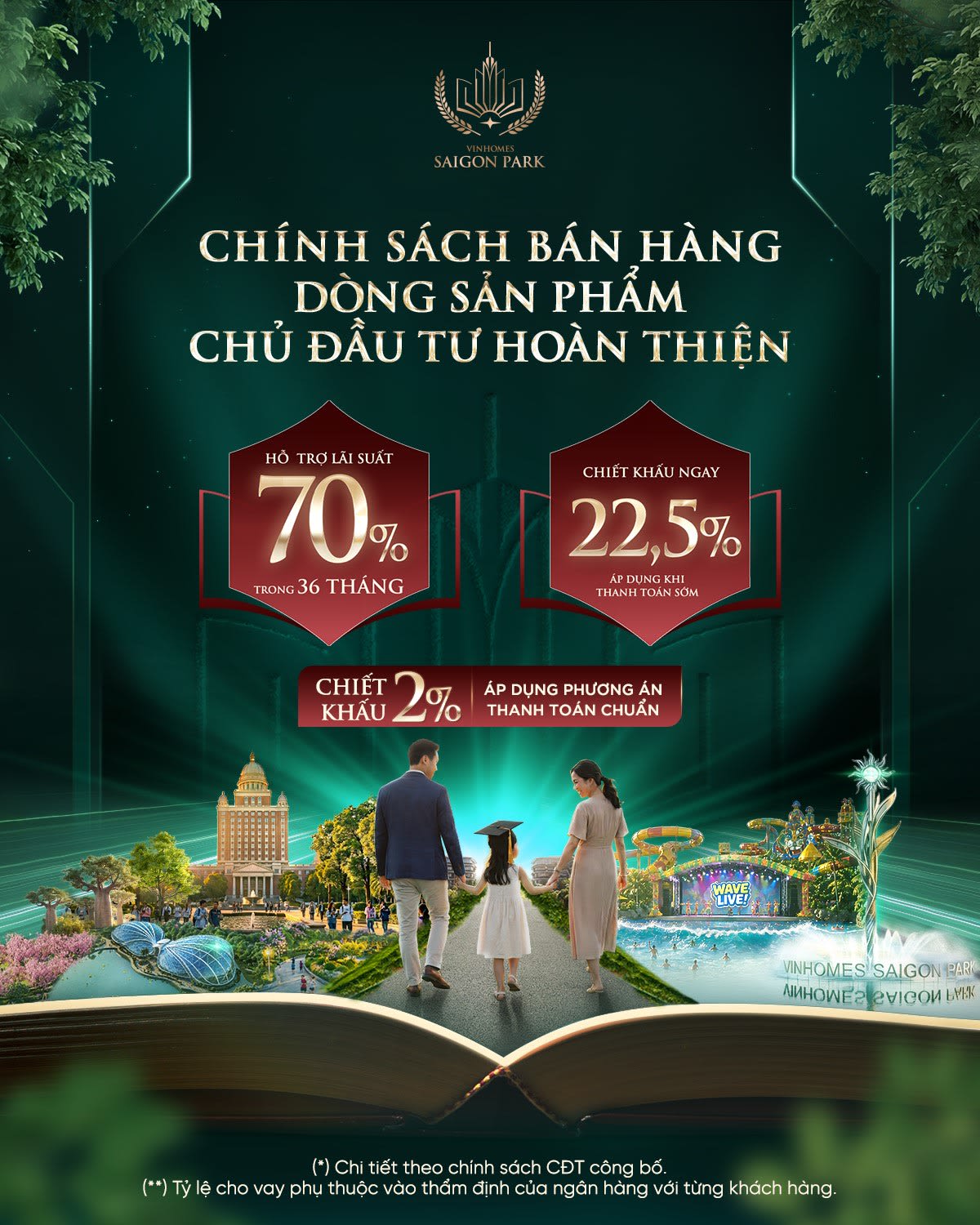 chinh-sach-thanh-toan-va-uu-dai-khi-mua-vinhomes-sai-gon-park.jpg