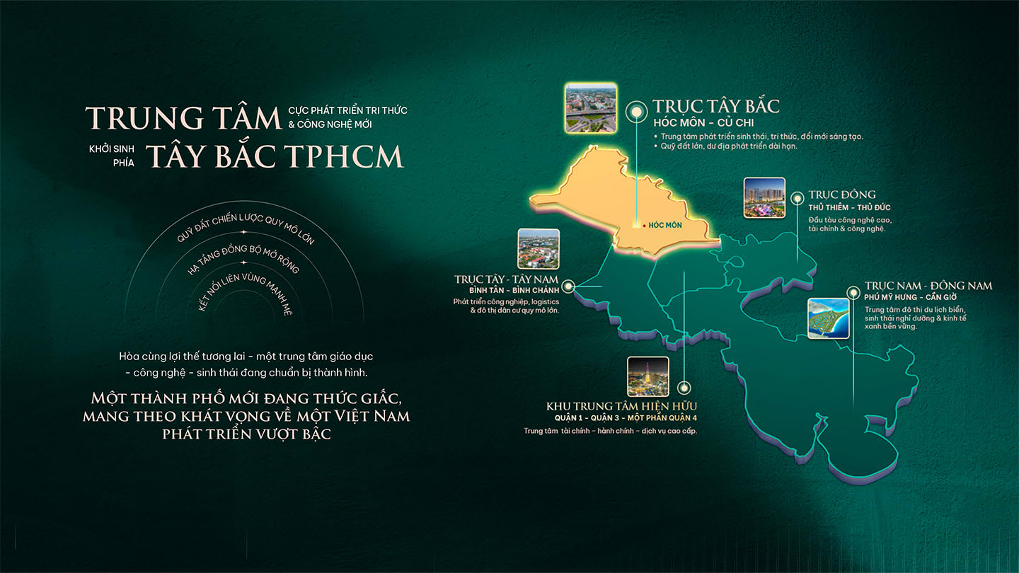 Giao thông xanh tại dự án Vinhomes Sài Gòn Park Hóc Môn