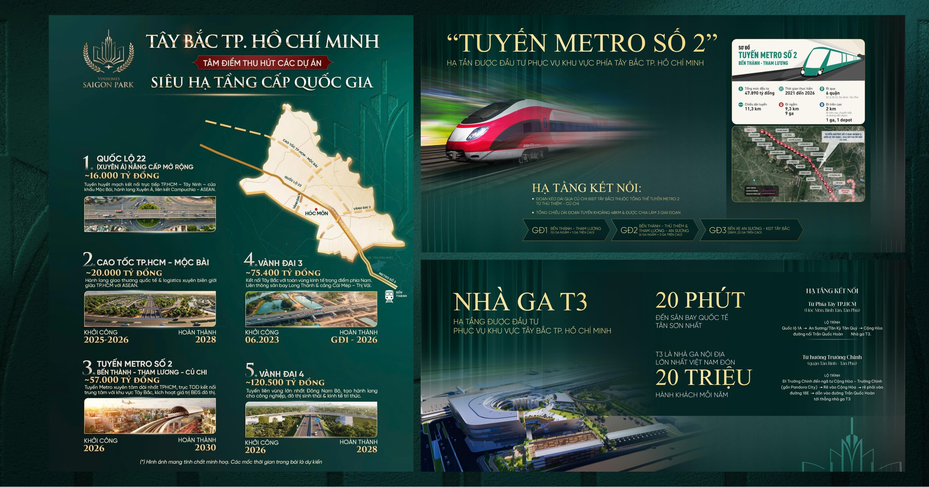 Hình ảnh minh họa nội dung dự án