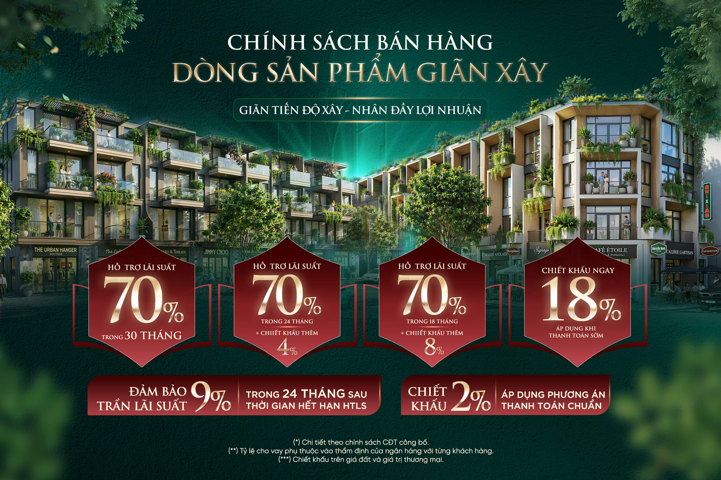 chinh-sach-ban-hang-dong-san-pham-gian-xay-vinhomes-sai-gon-park.jpg