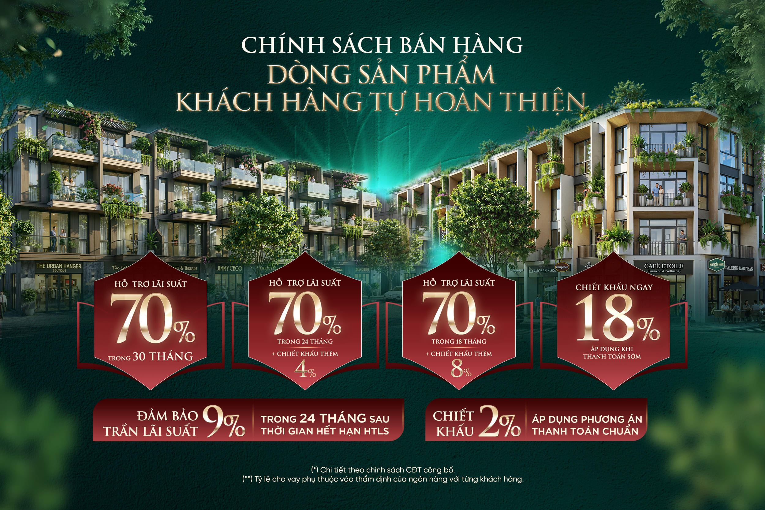 chinh-sach-ban-hang-dong-san-pham-tho-vinhomes-hoc-mon.jpg