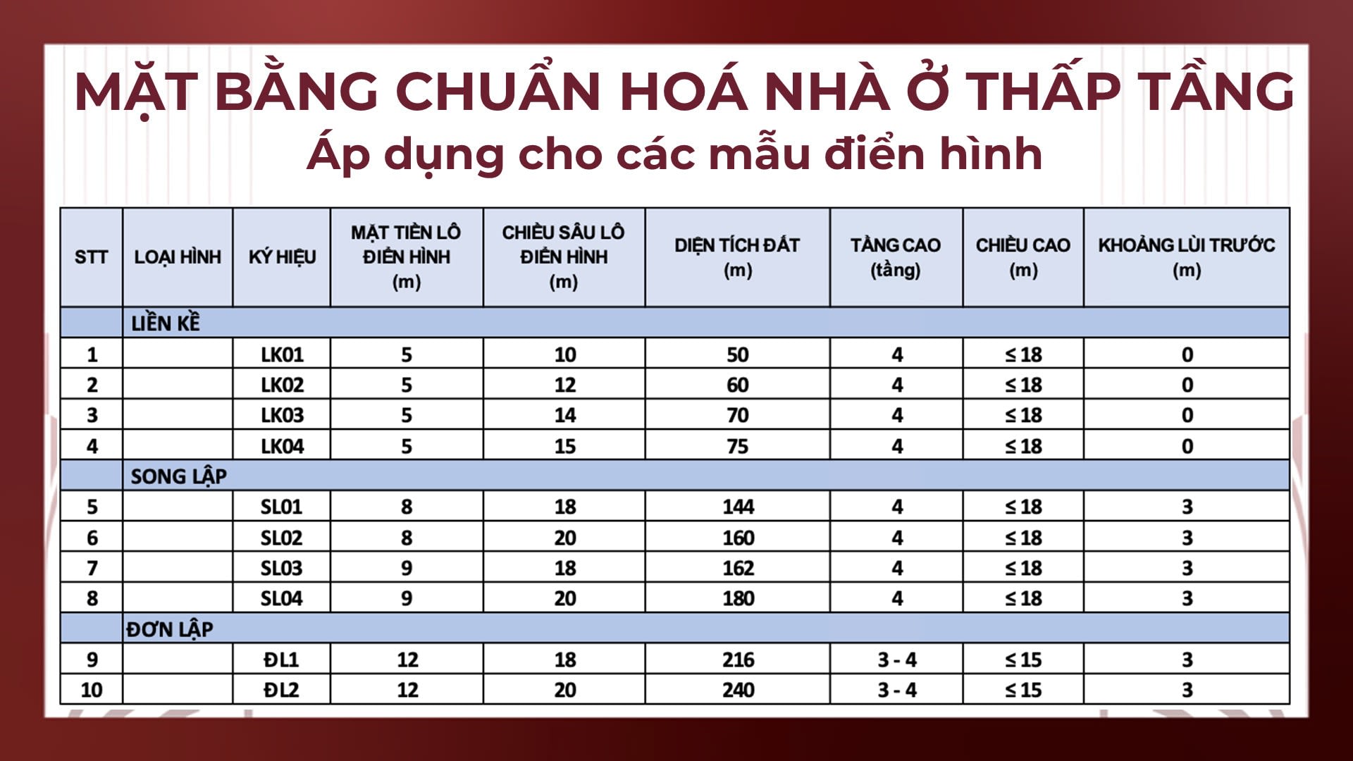 mat-bang-chuan-hoa-cac-mau-nha-thap-tang-vinhomes-sai-gon-park.jpg