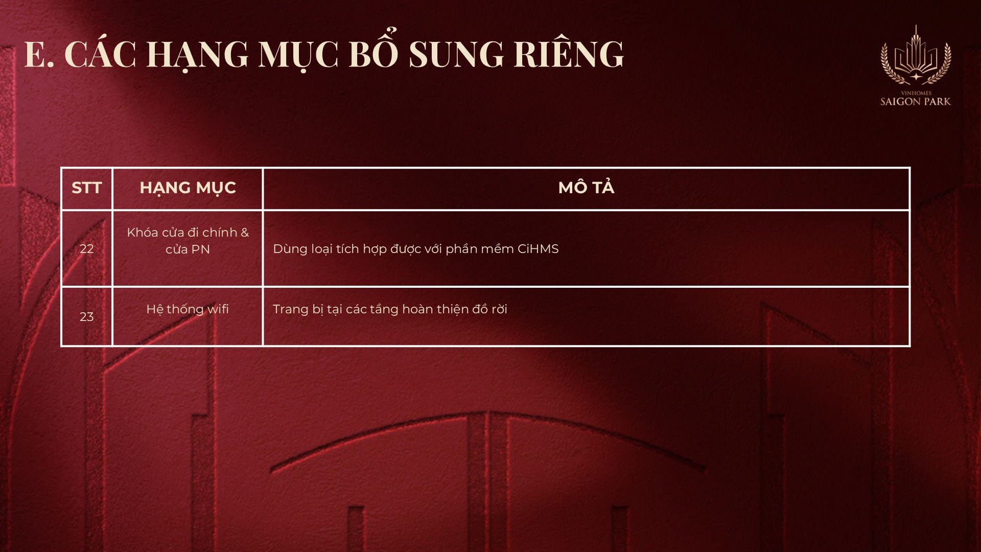 Hình ảnh minh họa nội dung dự án