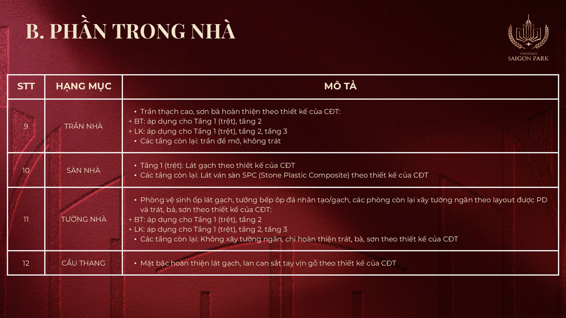 Hình ảnh minh họa nội dung dự án