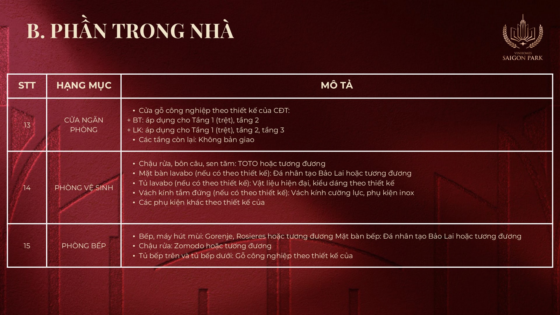 Hình ảnh minh họa nội dung dự án