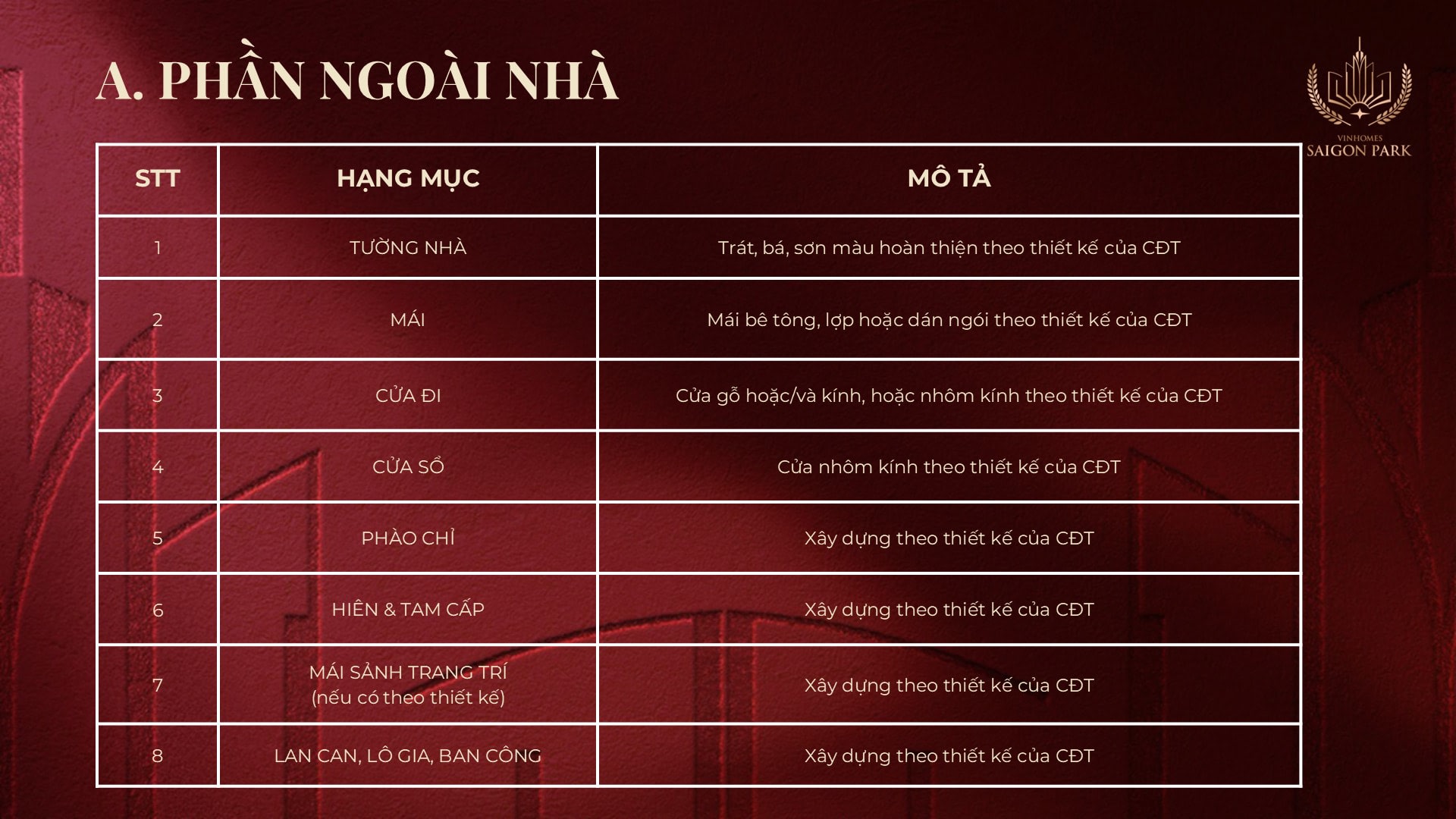 Hình ảnh minh họa nội dung dự án