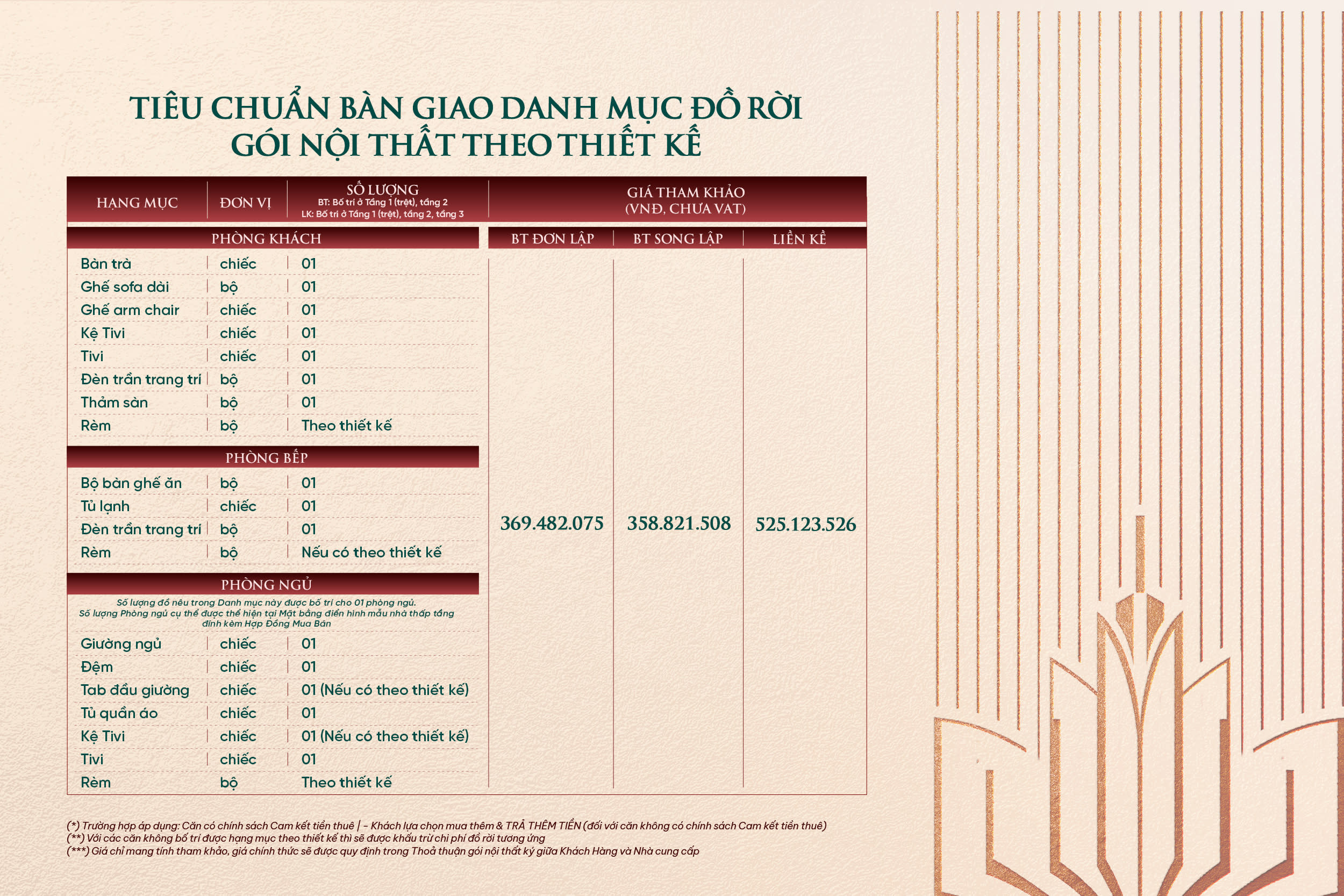 Hình ảnh minh họa nội dung dự án